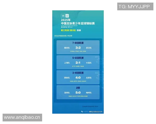2025中青赛U13组四强出炉深圳梅州北京西安队携手晋级