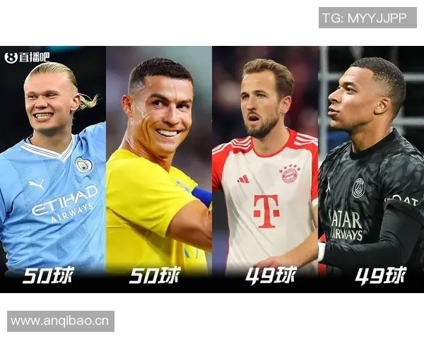 姆巴佩与凯恩2025年欧洲五大联赛进球助攻双双突破30大关