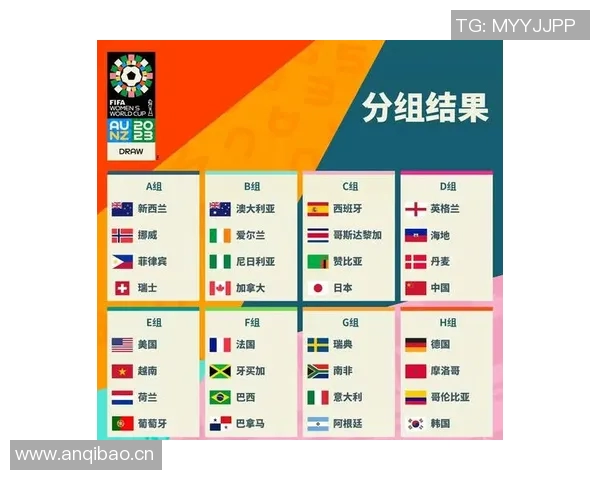 U17世界杯32强对决解析葡萄牙迎战比利时阿根廷对阵墨西哥的精彩看点