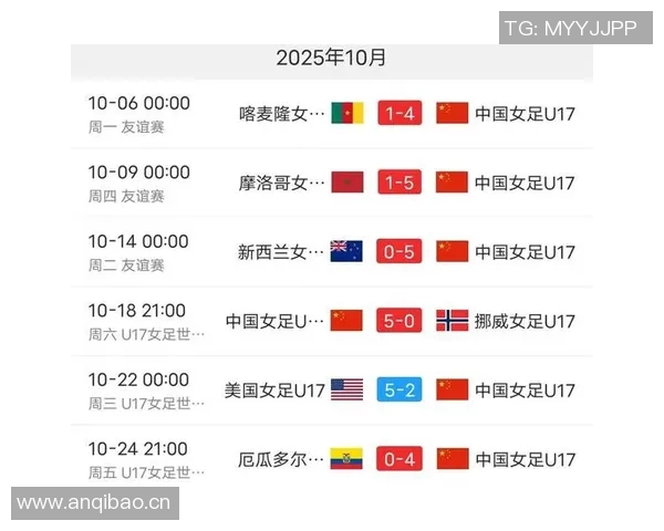 亚洲足球强队出炉八支球队直通世界杯两队争夺最后名额 亚洲足球强队出炉八支球队直通世界杯两队争夺最后名额