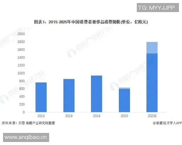 拓记品牌逆势增长瀚森效应助力休赛期零售额激增813 拓记品牌逆势增长瀚森效应助力休赛期零售额激增813