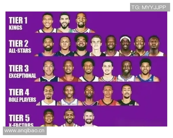 NBA新赛季25大球星评选揭晓谁将成为联盟第四大前锋的热门人选