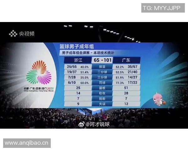 广东男篮实力超越浙江全运会冠军指日可待