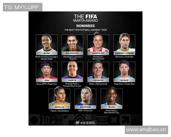 IFFHS年度最佳女足球员候选名单揭晓邦马蒂普特拉斯玛塔凯莉争夺荣誉