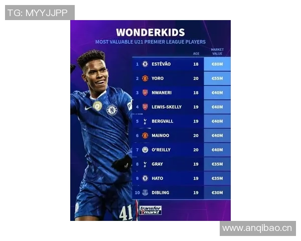 法国U21新名单公布约罗特尔马尤卢乌戈丘库奥多贝尔全新入选