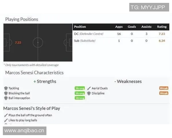 巴萨明确引援计划目标锁定左脚中卫强力边后卫与顶级中锋