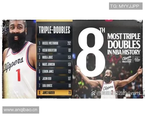 快船近期状态火热未来赛程分析两战奇才后迎湖人大战