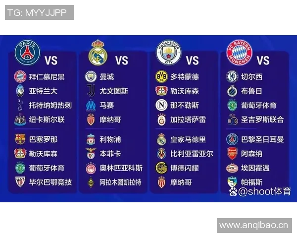 去年欧冠小组赛后前八名分析仅一队最终未能晋级前八的启示