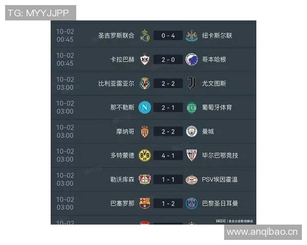 本赛季五大联赛最新积分榜：皇马领跑拜仁紧随其后争冠激烈