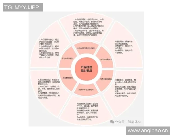 Skip坚信原创思维不可替代AI只能提供数据而无法超越人类创造力 Skip坚信原创思维不可替代AI只能提供数据而无法超越人类创造力